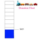 donation-chart3.jpg
