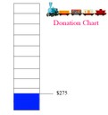 donation chart3.jpg